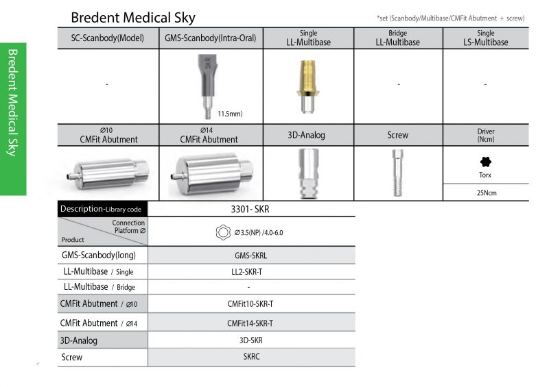 Bredent Medical Sky