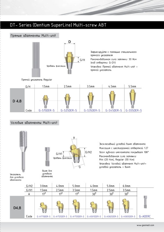 Dentium