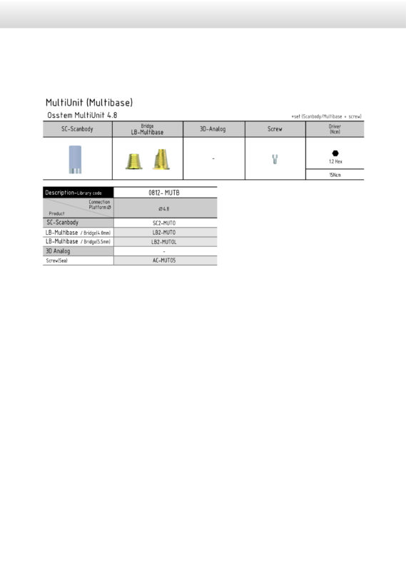 Osstem Multiunit Ti-base