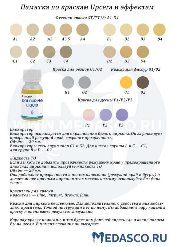 Памятка по краскам UPCERA