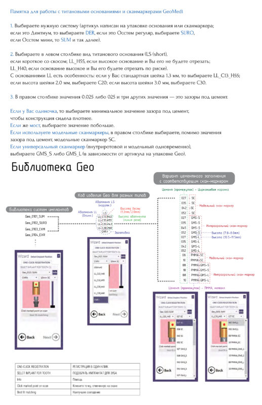 Памятка для работы с ti-base и scanbody в библиотеке GeoMedi