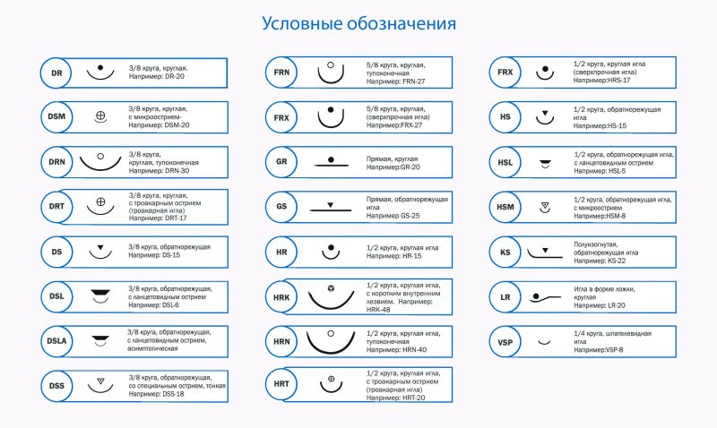 resorba-uslovnie-oboznacheniya-otdelno-3.jpg